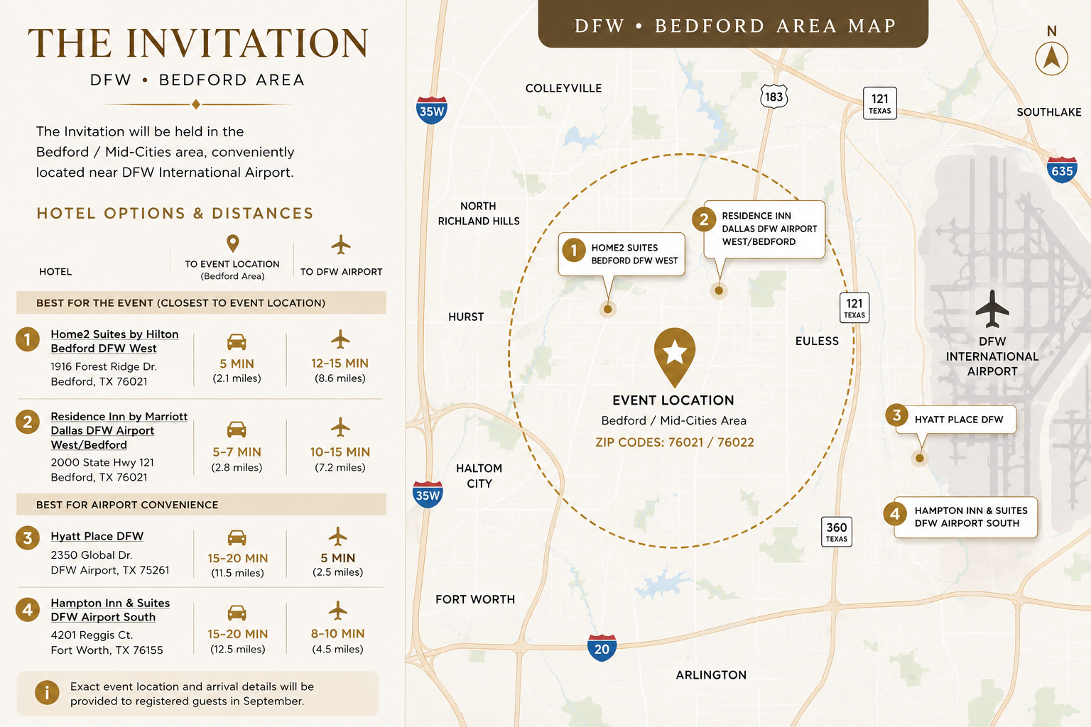 Map of the DFW Bedford area showing the event venue and recommended hotels